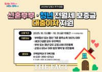  군포시, 청년·신혼부부 전세이자 최대 300만 원 지원