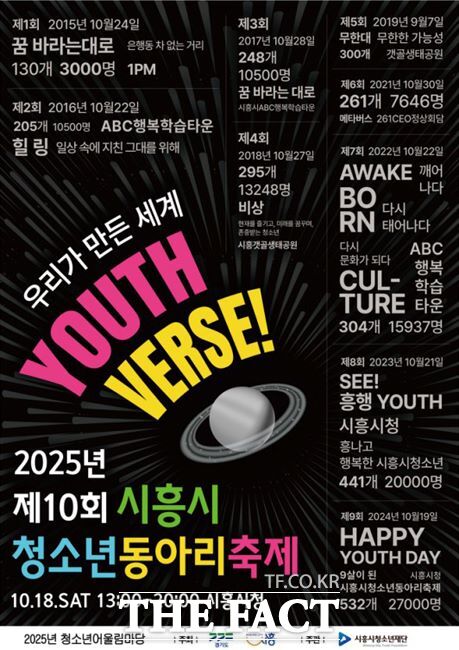 제10회 시흥시 청소년동아리축제 포스터. /시흥시