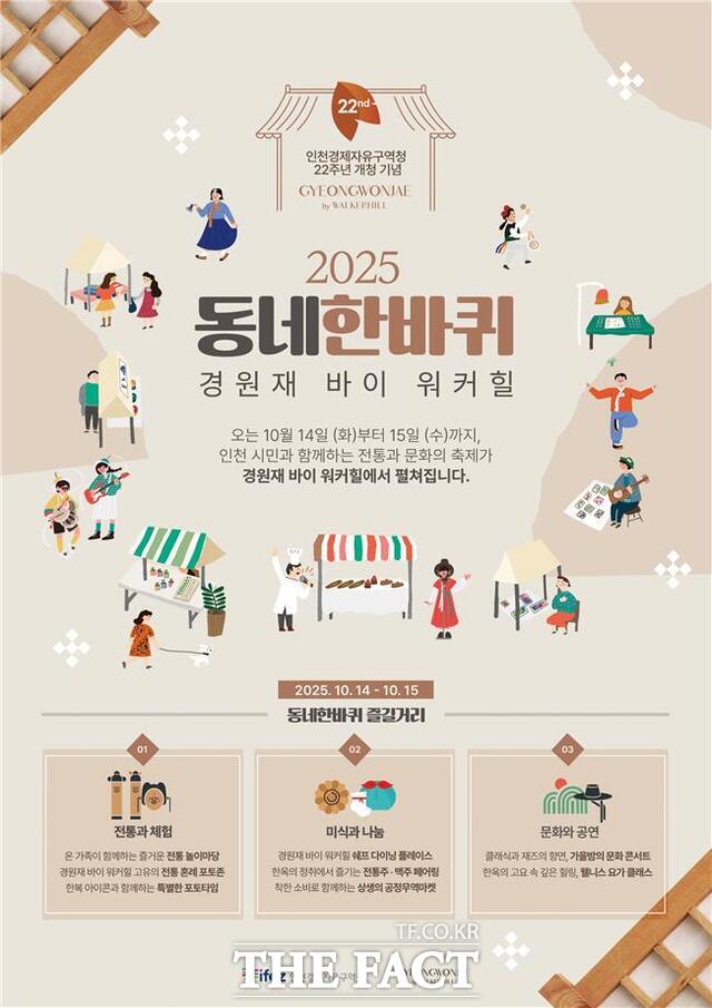 경원재 시민페스티벌 2025 동네한바퀴 경원재바이워커힐 포스터. /인천경제청