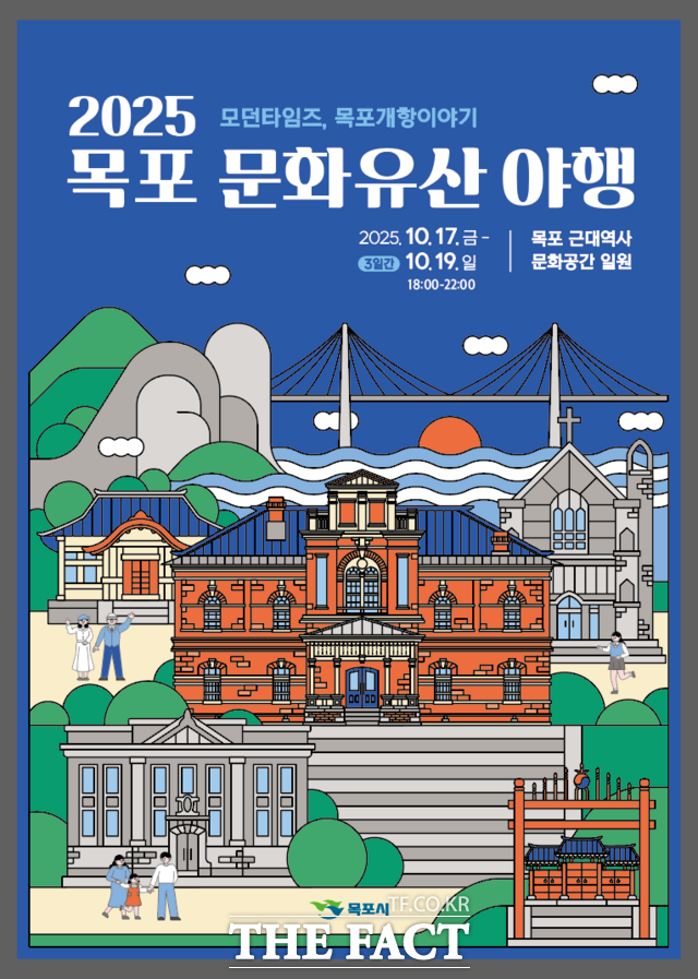 2025 목포 문화유산 야행 홍보 포스터. /목포시