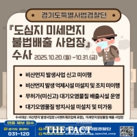  경기도, 도심지 미세먼지 불법배출 사업장 210곳 집중 수사