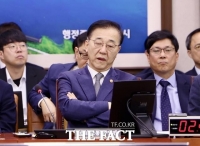  [2025 국감] 김윤덕 국토장관 