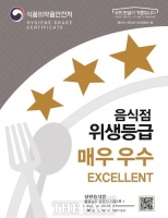  당진시, 음식점 위생등급 지정업소 혜택 강화