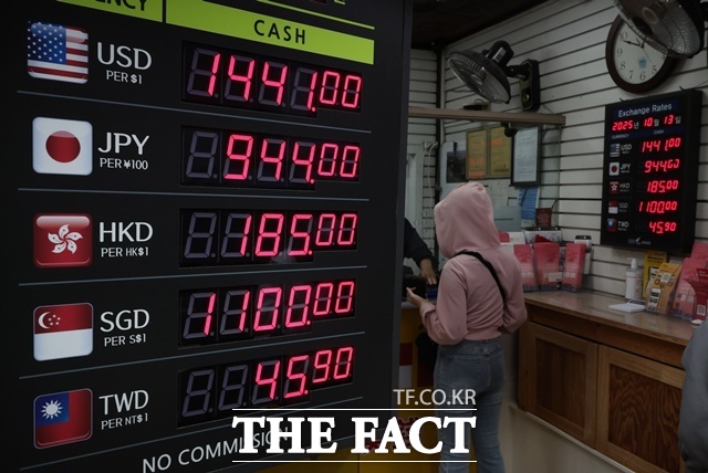 원·달러 환율이 고공행진을 이어가면서, 원화 기반 스테이블코인이 새로운 환율 안정 수단으로 주목받고 있다. /뉴시스