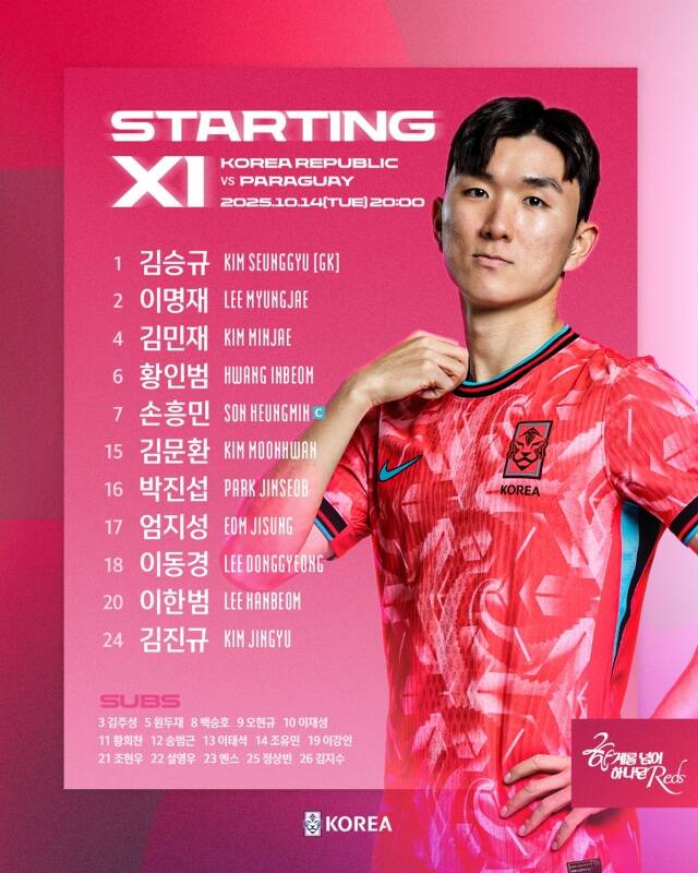 홍명보호의 14일 파라과이전 스타팅11./KFA
