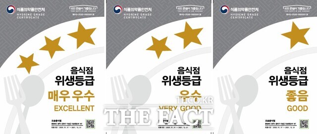 음식점 위생등급제 이미지/광주시