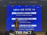  신한운용 'SOL ETF' 순자산, 4년 만에 10조원…