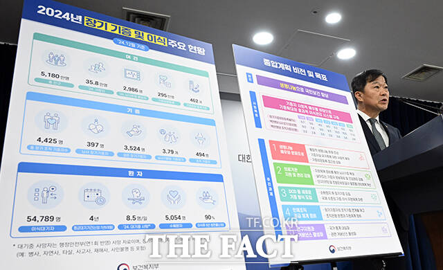 이형훈 보건복지부 2차관이 16일 오전 서울 종로구 정부서울청사에서 제1차 장기 등 기증 및 이식 종합계획을 발표하고 있다. /임영무 기자