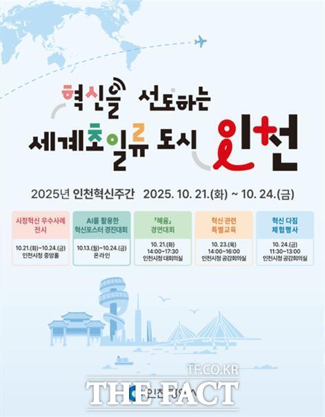 2025년 인천혁신주간 홍보 포스터. /인천시