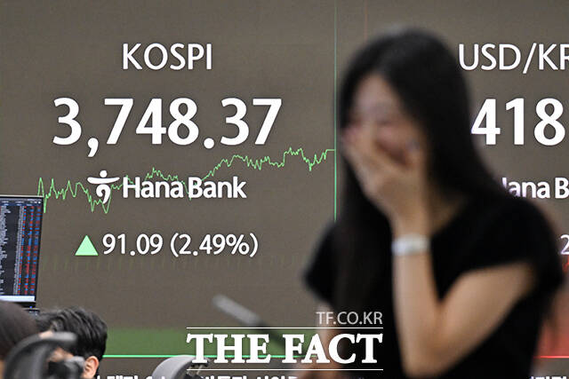 코스피가 장중 3700선을 돌파하며 사상 최고치를 경신한 16일 오후 서울 중구 하나은행 딜링룸 전광판에 종가가 표시되고 있다. /서예원 기자