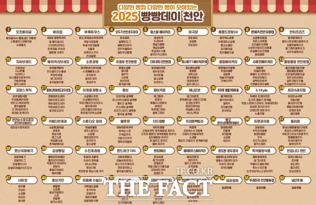 2025 빵빵데이 천안 참여 빵집 리스트. /천안시