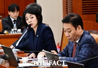  허민 국가유산청장에게 질의하는 배현진 의원 [포토]