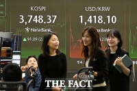  '역대 최대치' 활짝 웃는 코스피 [포토]