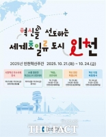  인천시, 21~24일 '202년 인천 혁신주간' 운영