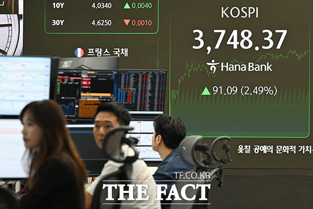 코스피가 장중 3700선을 돌파하며 사상 최고치를 경신한 지난 16일 오후 서울 중구 하나은행 딜링룸 전광판에 지수가 표시되고 있다. /서예원 기자