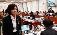  국힘 법사위원, 추미애·김현지 방지법 발의…