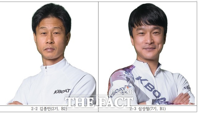 김종민(2기, B2) 심상철(7기, B1)