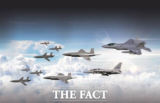 공중유무인복합체계 이미지. /KAI