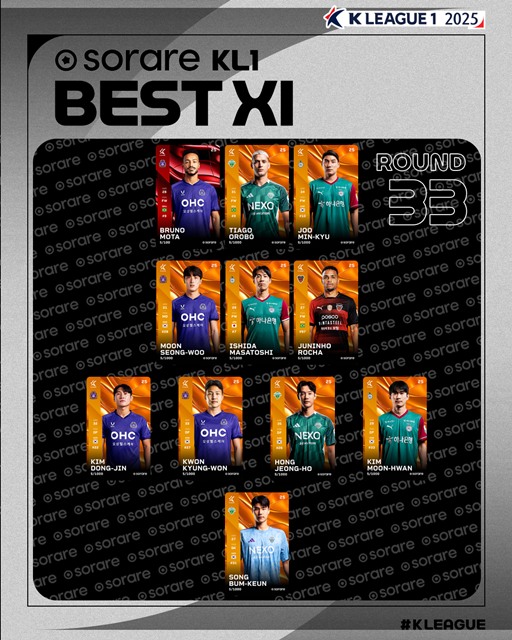 하나은행 K리그1 2025 33라운드 베스트11./K리그