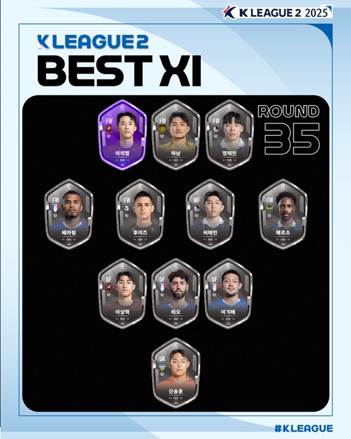 하나은행 K리그2 2025 35라운드 베스트11./K리그