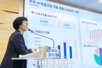  광명시, 시민 정신·생명·기억 지키는 '3대 마음 안전망' 가동