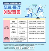  세종시, 면역취약계층 인플루엔자 무료 예방접종