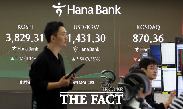 21일 코스피는 전 거래일 대비 0.24%(9.15포인트) 오른 3823.84로 마감해 5거래일 연속 상승, 종가 기준 사상 최고치를 다시 경신했다. /뉴시스