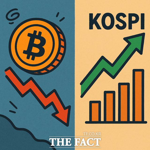 시장 내 유동성이 코인에서 주식으로 이동하는 이른바 탈(脫) 코인 흐름이 한층 뚜렷해지고 있다는 분석이 나온다. /챗GPT 생성 이미지