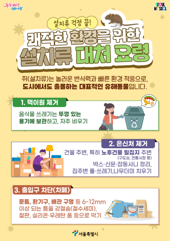 서울시는 쥐 출몰 다발지역(Hot Spot)에 센서가 달린 장비를 설치, 24시간 감시체계를 구축한다고 23일 밝혔다. /서울시