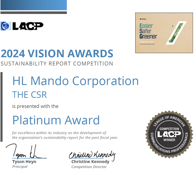 HL만도 LACP 비전 어워즈 상장. /HL그룹