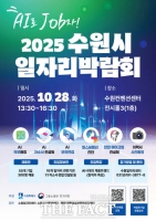  'AI로 JOB자' 수원시, 28일 일자리박람회… 50개 기업 참가, 300명 채용