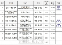  허종식 의원 