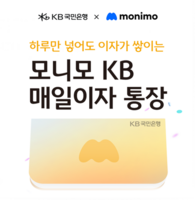  KB국민은행, '모니모 KB 매일이자 통장' 102.5만좌로 판매 한도 확대