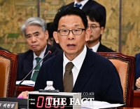  질의에 답변하는 한상준 영화진흥위원장 [포토]