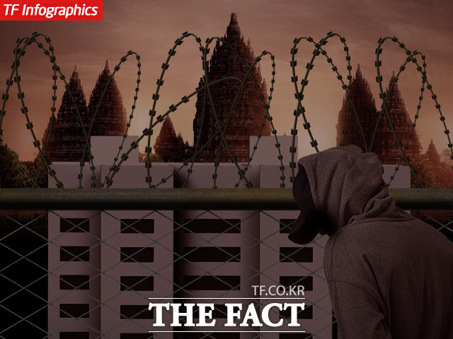 유네스코 세계유산 앙코르와트 등 유적과 아름다운 해변 휴양지로 각광받던 캄보디아가 스캠조직의 아지트로 전락한 것은 최근 3~4년 새다. 국제사회는 국제 인권단체들의 지적에 따라 대표적 캄보디아 스캠조직으로 프린스 그룹과 LYP 그룹을 주목한다./그래픽=이영주 기자