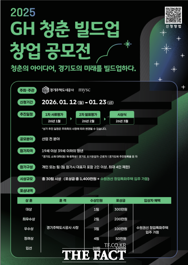 2025 GH 청춘 빌드업 창업 공모전 홍보물 /GH