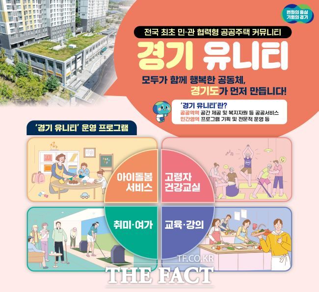 경기 유니티 홍보물. /경기도