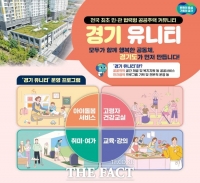  아이돌봄부터 골프까지…남양주 행복주택서 '경기 유니티' 시범 추진