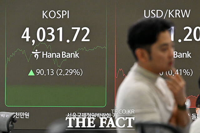 코스피가 사상 처음으로 4000 고지를 넘어선 27일 오전 서울 27일 오전 서울 중구 하나은행 딜링룸 전광판에 코스피 지수가 표시되고 있다. /서예원 기자