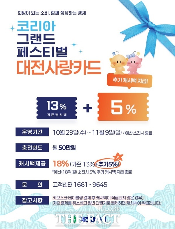'2025 코리아 그랜드 페스티벌' 대전사랑카드 18% 특별 할인 이벤트 홍보 포스터. /대전시