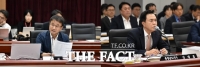  충남도 국감 질의 10분 만에 정회…김태흠 지사 수해 복구 중 해외 출장 논란 격화