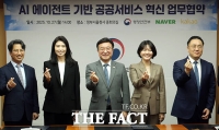  행안부, 네이버-카카오와 AI 국민비서 연내 구연 업무협약 [TF사진관]