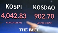  코스피 새 역사, 사상 처음 4000 돌파 마감 [TF사진관]