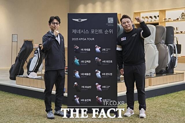제네시스 포인트 상위자 자격으로 PGA투어 Q스쿨 및 콘페리투어를 거쳐 PGA투어에서 입성한 이승택(오른쪽)이 제네시스 사업본부 송민규 부사장과 제네시스 포인트 보드를 사이에 두고 포즈를 취하고 있다./KPGA