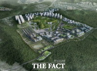  안양시, 국방부 박달스마트시티 사업 시행자 지정