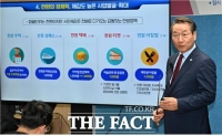  '천 원'이 만든 새로운 도시 가치…'인천형 천원정책' 공정도시 인천 실현