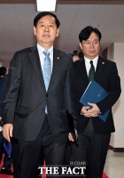  국무회의 참석하는 구윤철 부총리와 김영훈 노동부 장관 [포토]