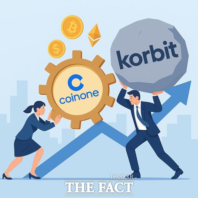 국내 가상자산 시장이 업비트와 빗썸 중심의 양강 체제로 굳어지는 가운데 업계 3·4위인 코인원과 코빗이 생존을 위한 차별화 전략에 속도를 내고 있다. /챗GPT 생성 이미지