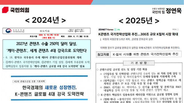 정연욱 국민의힘 의원은 29일 정부의 K-컬처 300조원 계획을 두고