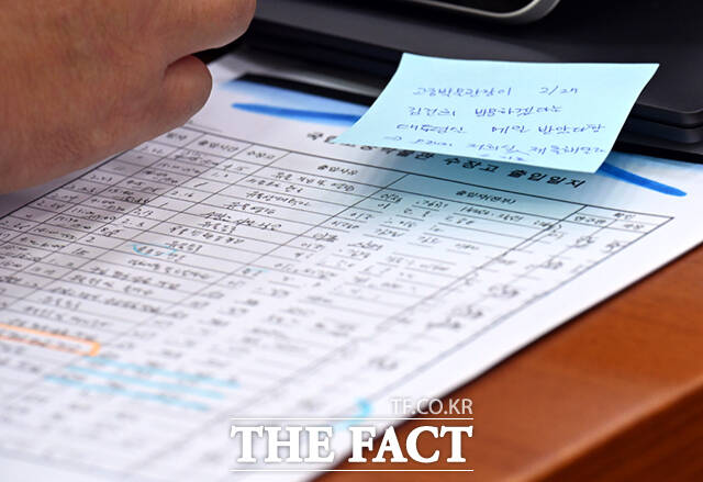 이기헌 더불어민주당 의원이 김건희 씨의 국가유산 사적 유용 의혹 관련 질의를 하는 가운데, 수장고 출입 기록 등 자료와 고궁박물관장이 대통령실로부터 메일을 받았다는 메모가 놓여 있다.